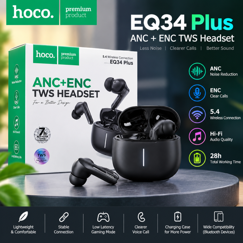 Hoco EQ43plus